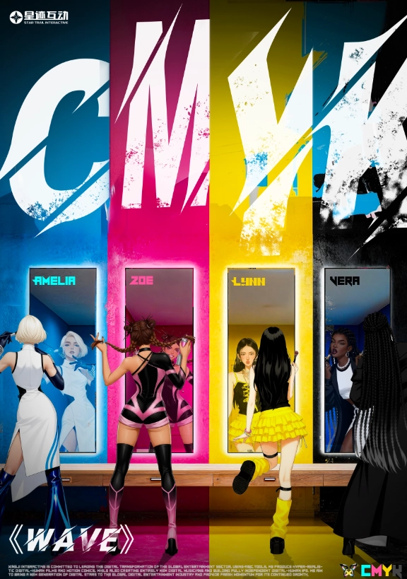 CMYK